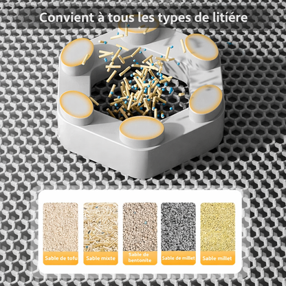 Tapis Litière Innovant